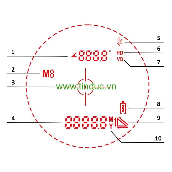 Thiết bị (ống nhòm) đo khoảng cách, chiều cao TERRINOX LRM-1200H - Hàng chính hãng