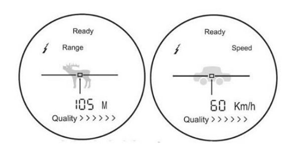 M&agrave;n h&igrave;nh hiển thị kết quả đo