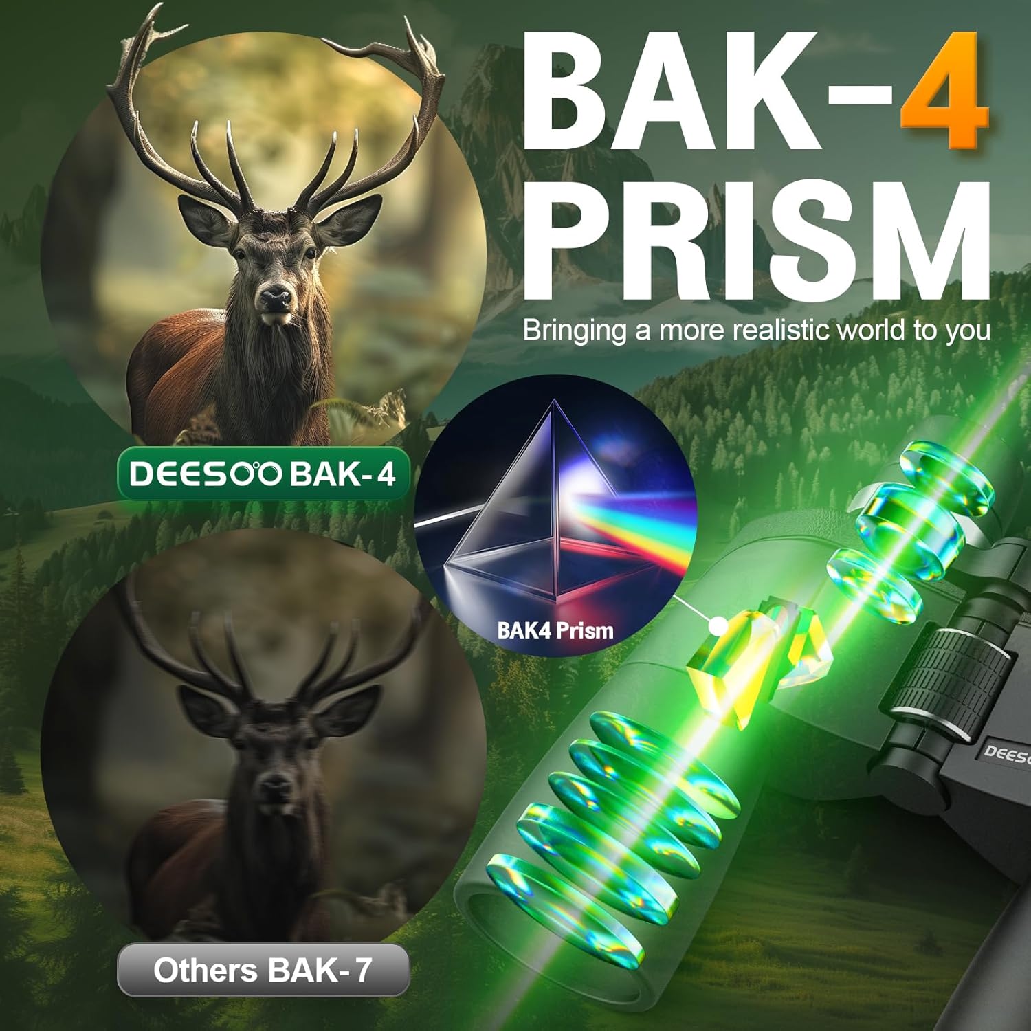 Ống nhòm hai mắt zoom cao cấp Terino BZ-1050HD ( lăng kính BAK4, HD, độ phóng đại lớn, thấu kính FMC, màu đen) - Hàng chính hãng